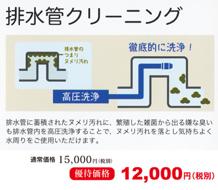 排水管クリーニング